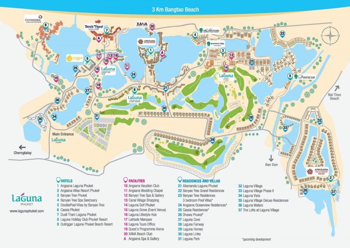 Mapa golfového ihriska