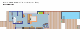 Water Suite with Pool