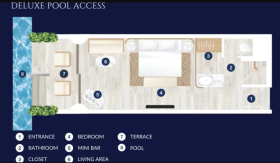 Deluxe Pool Access